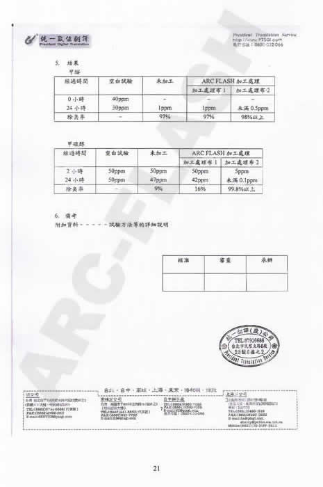 在可見光下可以去除空氣中甲醛 Formaldehyde